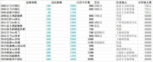 HD手机免费观看完整