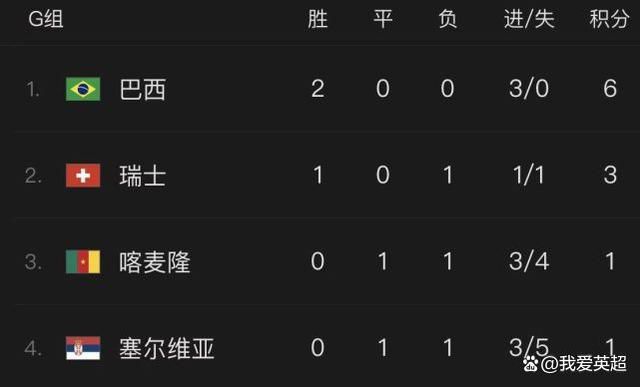 免费高清在线观看