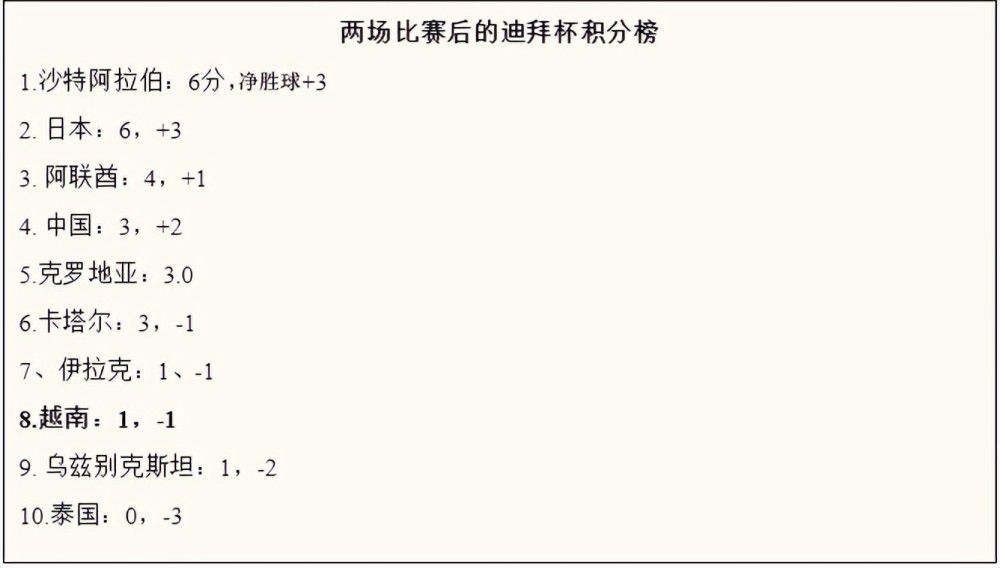 简繁英字幕