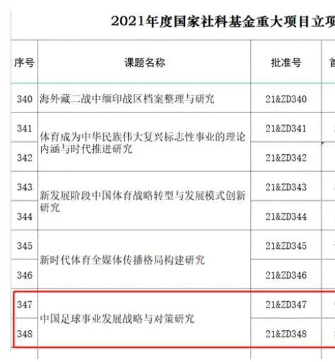 1080P高清完整版播放