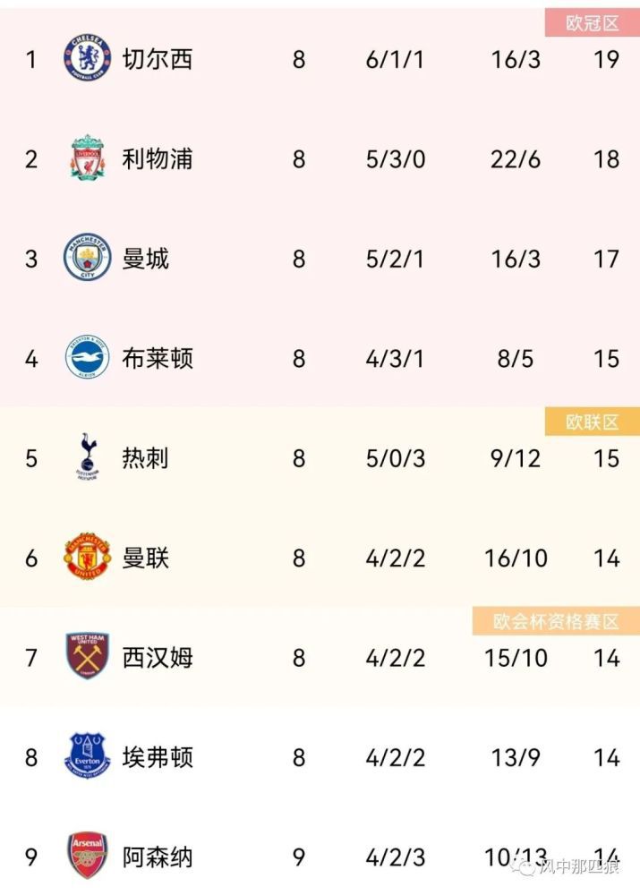 电影未删减